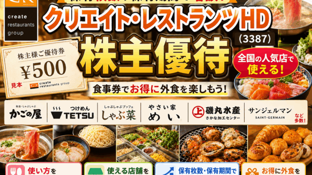 クリエイトレストランツ[クリレス]HD(3387)【株主優待】900店舗以上で使える！かごの屋、つけめんTETSU、しゃぶ菜、やさい家めい、磯丸水産、サンジェルマンなどで使えます！保有枚数や保有期間で増額！使い方、使える店舗など紹介！