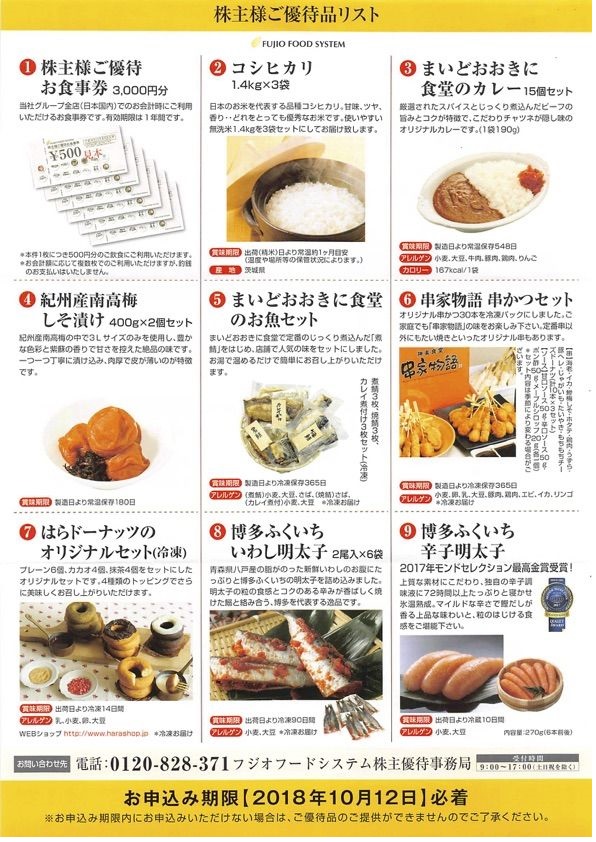 ○24枚（12000円分）○まいどおおきに食堂○フジオフード○株主優待