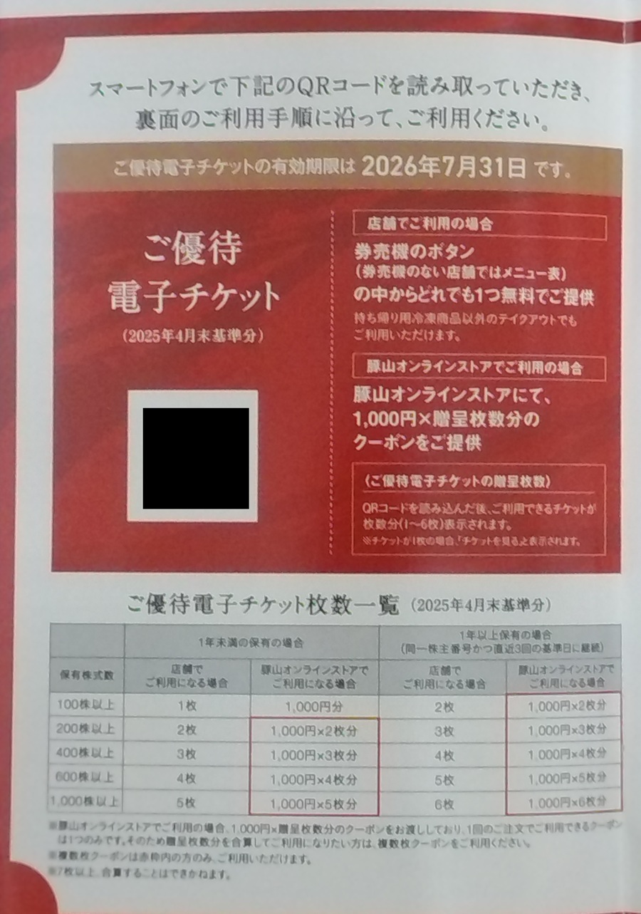 ギフトHD(9279)【株主優待】2025年4月権利が到着！町田商店、豚山、元祖油堂などで使えます！豚山オンラインストアでも利用可能！
