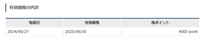 大戸屋HD(2705)【株主優待】年2回優待ポイントがもらえる！大戸屋以外でも使えて、商品にも交換可能！