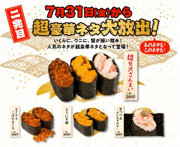 【節約】【お得】かっぱ寿司で超創業祭！2発目はウニ、いくら、蟹！！！超豪華ネタ大放出！