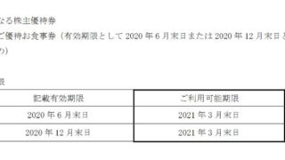 【株主優待】フジオフードシステム （2752） 食事券の有効期限延長！2021年3月末までに！！