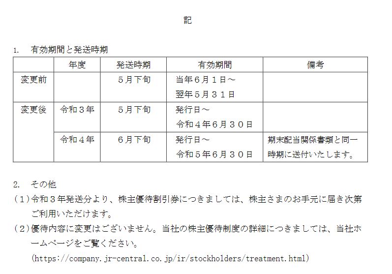 【株主優待】東海旅客鉄道 （9022）の株主優待割引券の有効期限と発送時期変更！