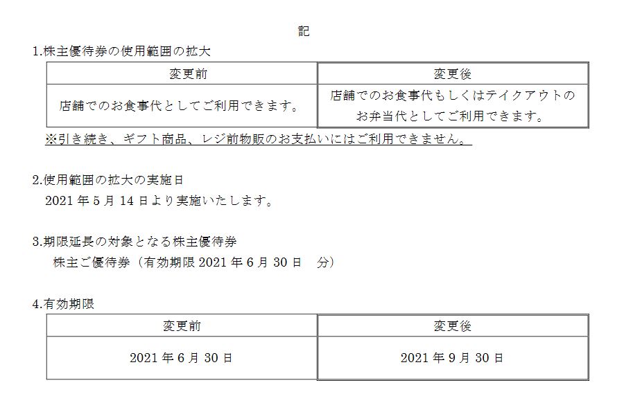 【株主優待】フライングガーデン （3317）の株主優待有効期限延長！ 2021年6月30日→2021年9月30日へ！