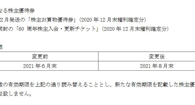 【株主優待】藤久 （9966）！優待の有効期限延長！2021年6月30日→2021年8月31日 に！