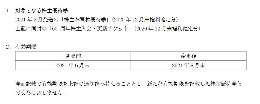 【株主優待】藤久 （9966）！優待の有効期限延長！2021年6月30日→2021年8月31日 に！