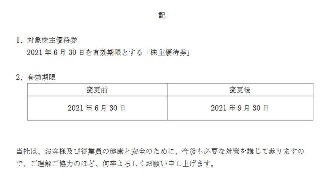 株主優待】松屋フーズホールディングス （9887）の優待券期限延長 