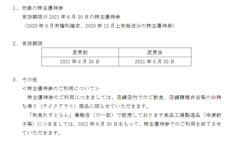 2022春夏新作 和食レストラン 天狗 テング テンアライド株主優待券 ポイント消化 thecarestaff.com