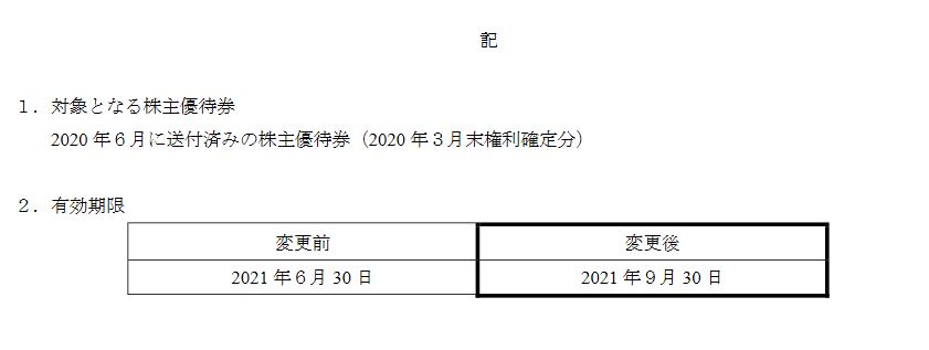 【株主優待】ＷＤＩ （3068）の株主優待有効期限延長！ 2021年6月30日→2021年9月30日へ！