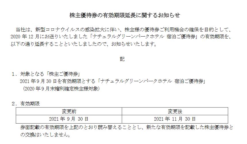 春の新作アルファクス・フード・システム 株主優待券 宿泊券