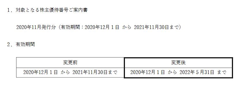 【株主優待】スターフライヤー （9206）優待券有効期限延長！2020年12月1日→2022年5月31 に！