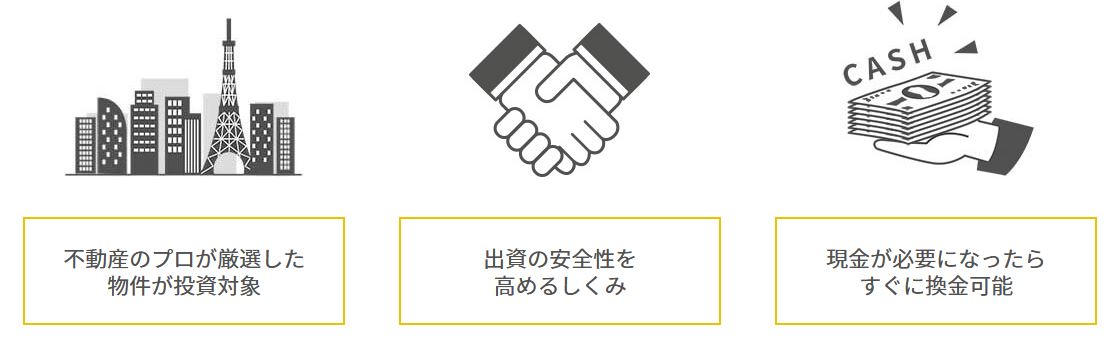 【資産運用】不動産のプロが厳選した物件に投資できる、話題の「WARASHIBE」! 1万円から投資も可能!