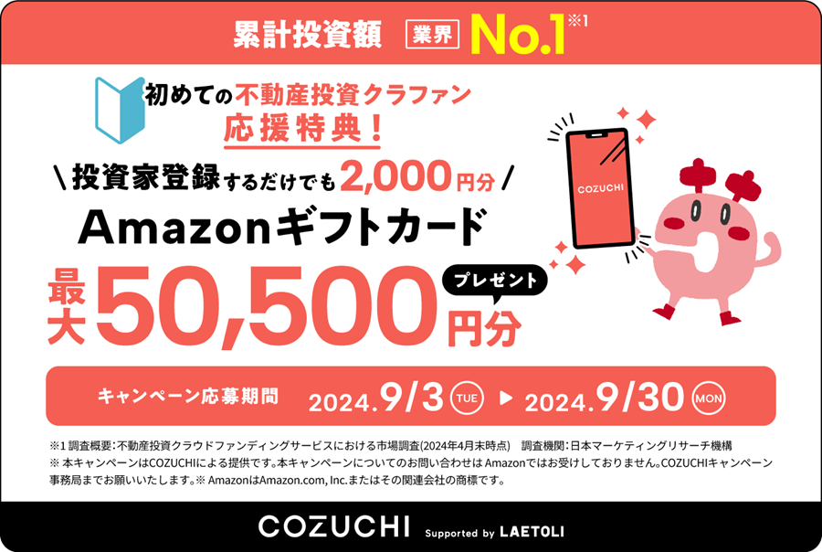 COZUCHI コズチ　タイアップキャンペーン　Amazonギフト券