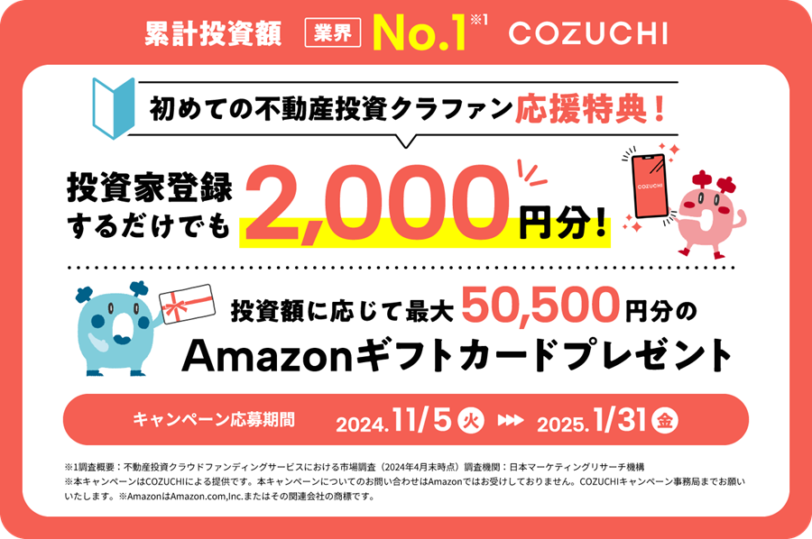 COZUCHI　キャンペーン　Amazonギフト券