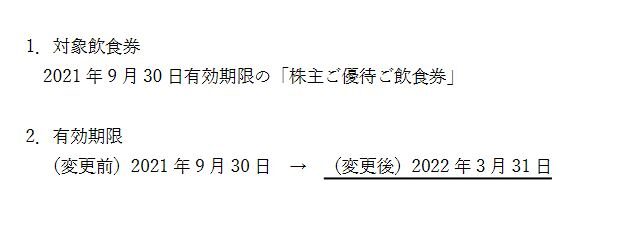 【株主優待】かんなん丸 （7585）の優待 有効期限延長！2021年9月30日→2022年3月31日 に！