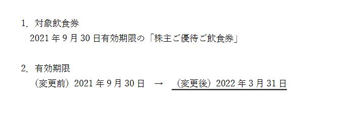 【株主優待】かんなん丸 （7585）の優待 有効期限延長！2021年9月30日→2022年3月31日 に！