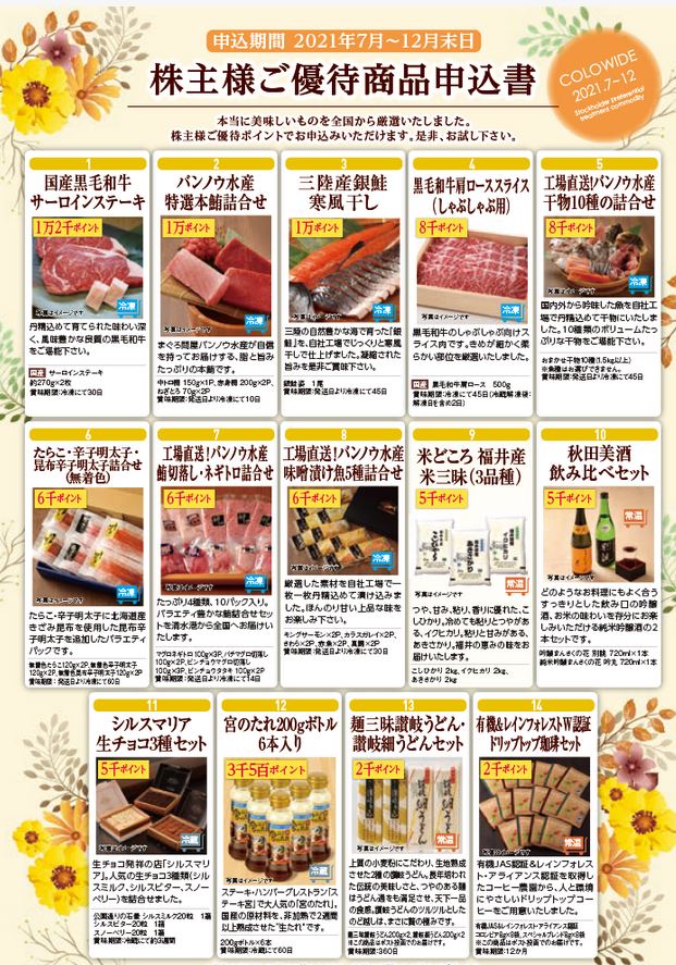【株主優待】コロワイド(7616)から2021年3月権利の優待が到着！！ポイントは、北海道、ステーキ宮、かっぱ寿司などで使えます！商品に交換可能！