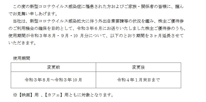 【株主優待】中日本興業 （9643）の使用期限2021年8月～10月分の有効期間を延長！2022年4月末までに！