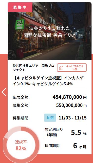 【資産運用】「COZUCHI(コズチ)」の渋谷区神泉エリア　開発プロジェクト【キャピタルゲイン重視型】インカムゲイン0.1%+キャピタルゲイン5.4% に応募しました！