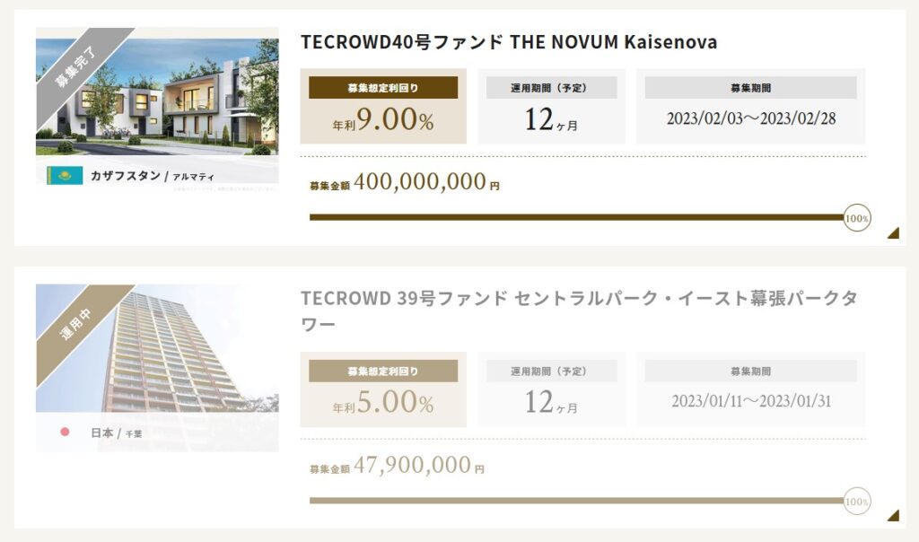 【TECROWD(テクラウド)】自社で建設・監修した高利回りの不動産に10万円から投資可能！口コミ、評判、メリット、デメリットも記載！