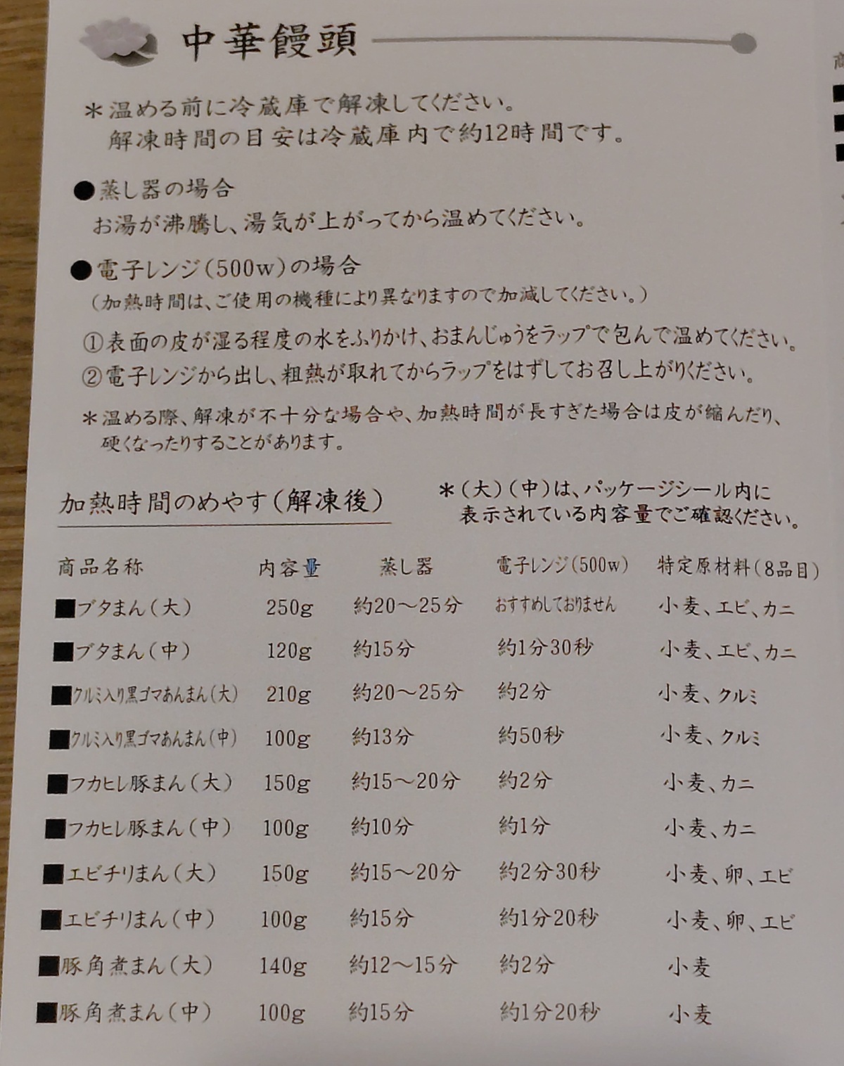 エクセディ(7278)【株主優待】〈江戸清〉中華まん3種詰合せが到着!2025年9月権利のカタログで選択!