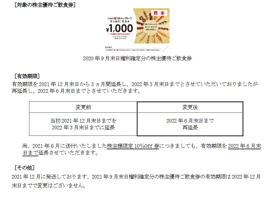 日時指定 マルシェグループ 株主優待 20,000円分 general-bond.co.jp