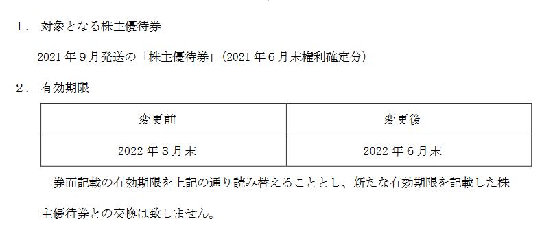 【株主優待】SANKO MARKETING FOODS（2762）の優待期限延長！ 2022年3月末→2022年6月末へ！　金の蔵、焼肉万里、アカマル屋などで使えます！