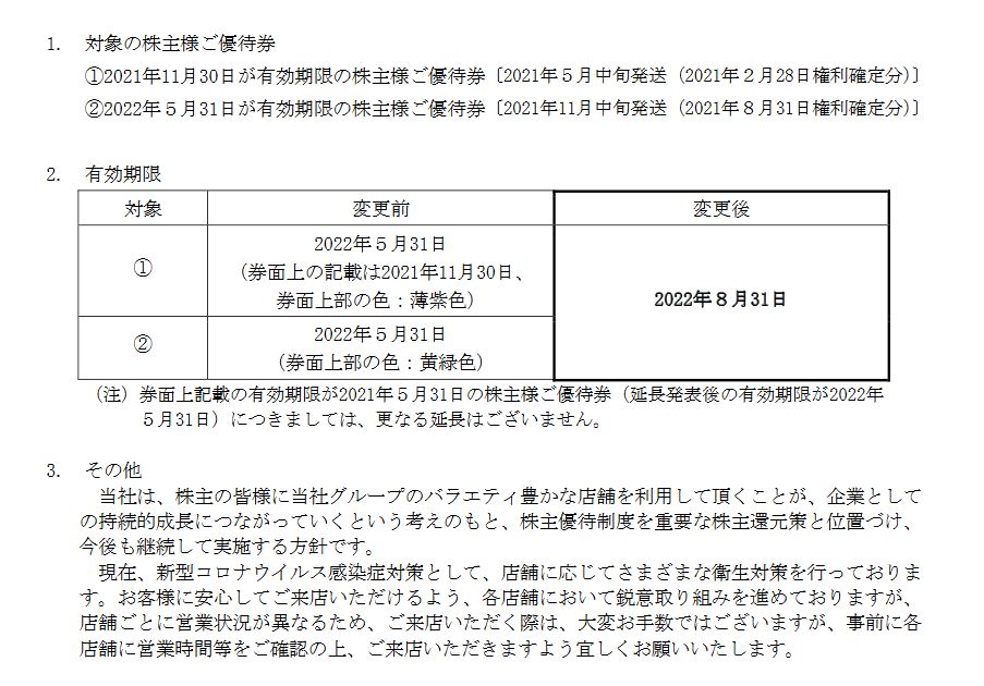 クリエイトレストランツ 株主優待券 6000円分 2021年11月期限 -c | mg