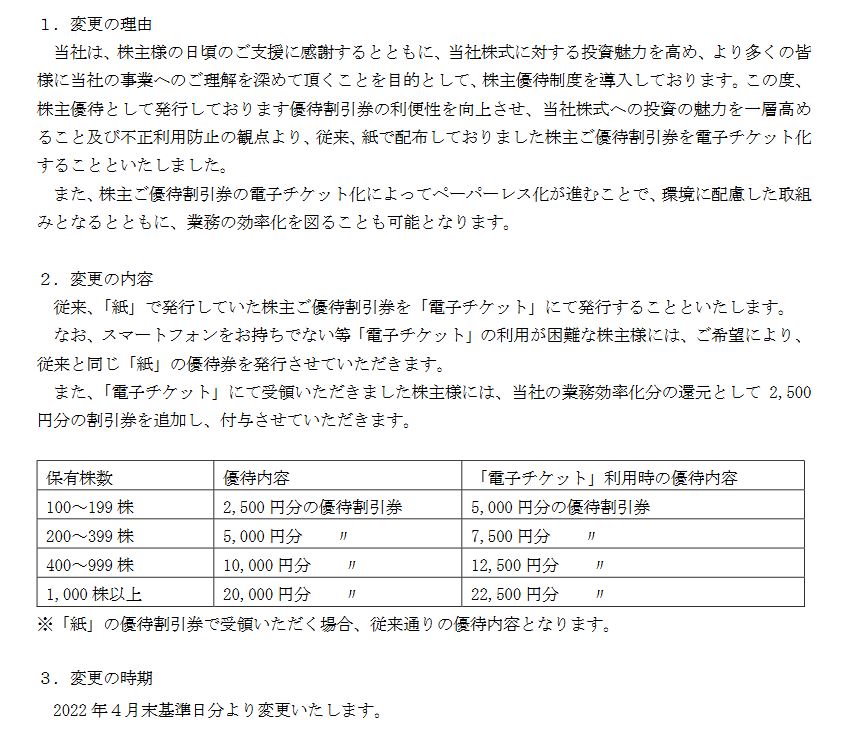 くら寿司 （2695）【株主優待】2022年4月権利の優待から内容を一部変更！ 電子チケット化に！