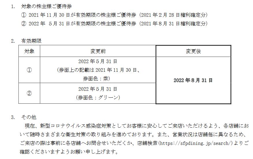 SFPホールディングス株主優待券10000円分 - 1