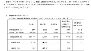 タマホーム （1419）【決算】2022年5月期 業績予想の修正！ 連結最終利益を5.3%上方修正！期末配当を120→125円に増額！！ありがとうございます！
