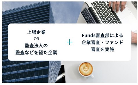【資産運用】「Funds(ファンズ)」企業に資金を貸し出し、利息でコツコツ資産を増やす！メルカリ、日本商業開発、三菱UFJ、福岡銀行、ユーグレナなど参加しています♪