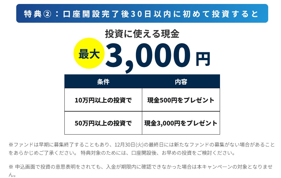Funds(ファンズ) 口座開設完了で現金2,000円！投資で最大5,000円もらえる！招待コードは？