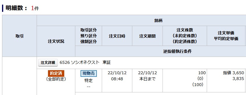 【IPO】ソシオネクスト（6526)の初値は3,835円でした！ありがとうございます(T0T)