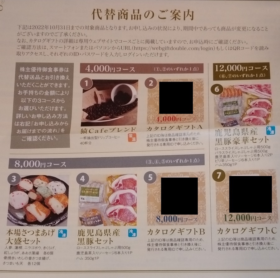 即納！最大半額！ ジェイグループ 株主優待御食事券 6000円分