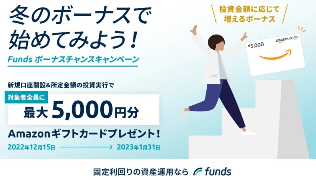 Funds　Amazonギフト券 5000円