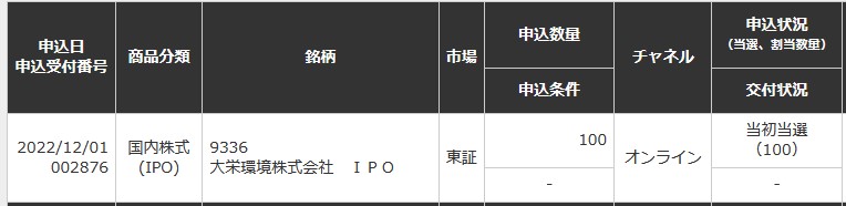 【IPO】大栄環境(9336) が複数当選！ありがとうございます！