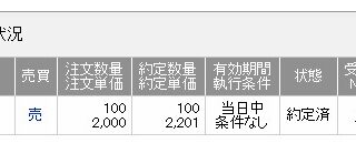 【IPO】サンクゼール(2937) 上場！公開価格より22%上回る2201円！ありがとうございます！