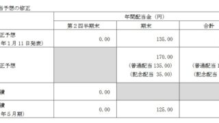 タマホーム(1419)【IR】配当予想の修正！記念配当で35円増配！自社株買いも！ありがとうございます！