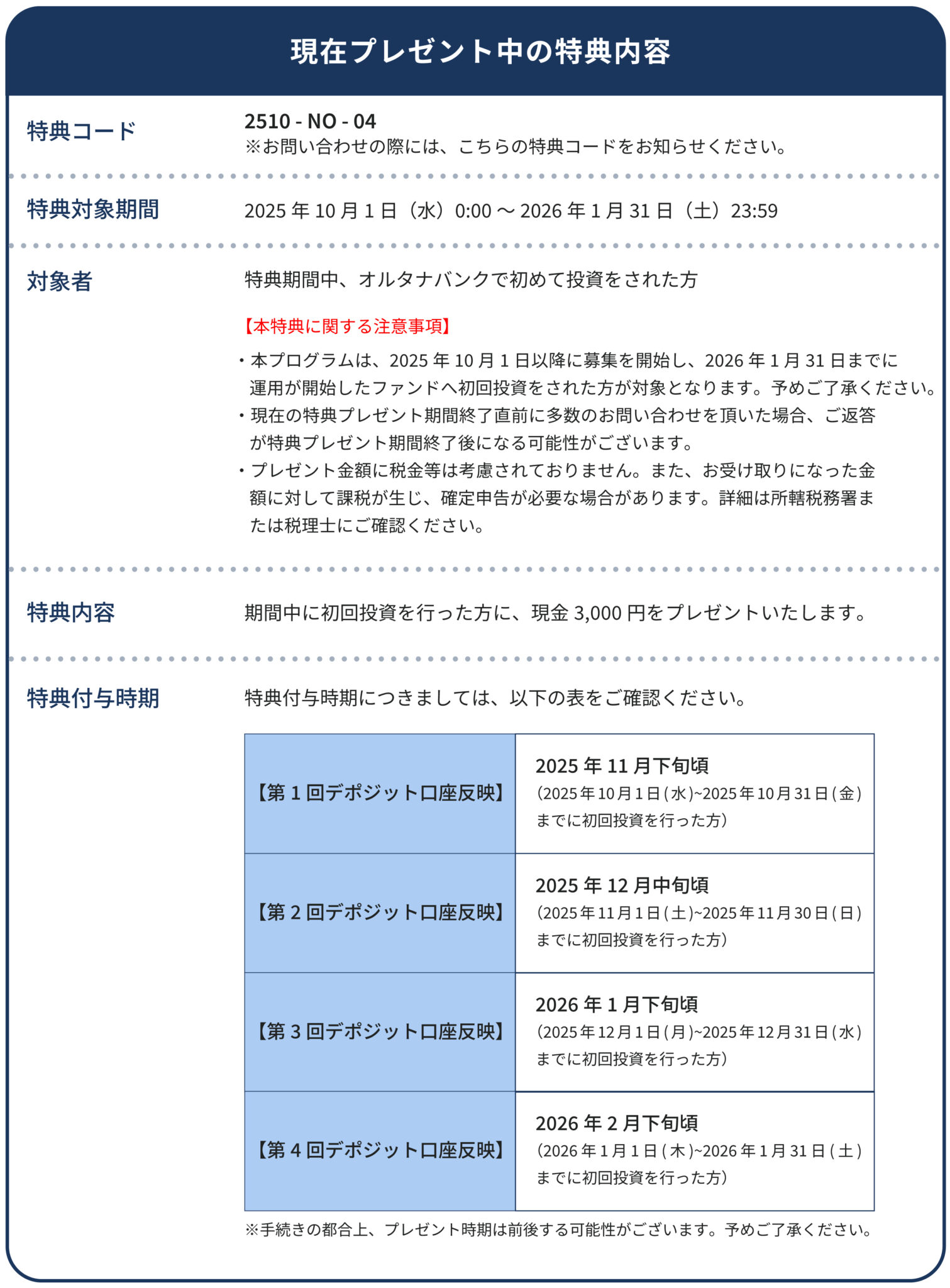 オルタナバンクでアマギフキャンペーン？評判！ログインから入金方法、分配金まで解説！投資やってみた！