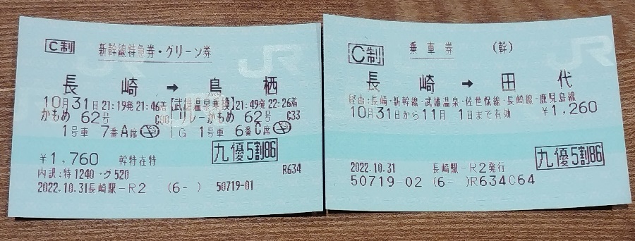 九州旅客鉄道[JR九州] (9142)【株主優待】年1回「鉄道株主優待券、JR 