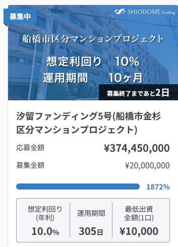 SHIODOME funding(汐留ファンディング) 口コミや評判！Amazonギフト券キャンペーンも適宜実施！1万円から投資可能！