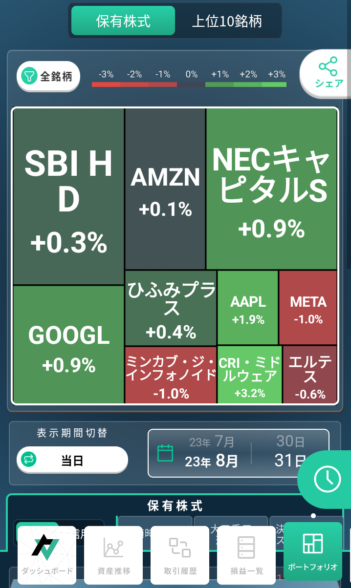 株式投資管理・分析アプリ【KaView（カビュウ）】