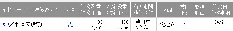 【IPO】楽天銀行(5838)が上場！初値は公開価格を約33%上回る1,856円！！！！
