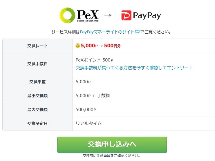 【お得】PayPayポイントを無料で貯める！ポイ活でもらえる方法を紹介！2024年最新！