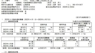 九州旅客鉄道[JR九州] (9142)【決算】2023年3月期！純利益311億！(前期比2.4倍)！2024年3月期の純利益は前期比30.6%増！