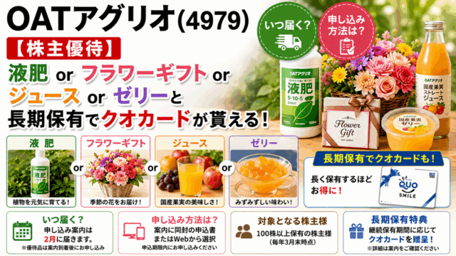 OATアグリオ(4979)【株主優待】液肥 or フラワーギフト or ジュース or ゼリーと長期保有でクオカードが貰える！いつ届く？申し込み方法は？