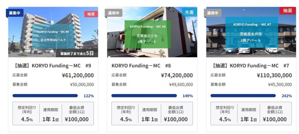 KORYO Funding口コミや評判、キャンペーンなど紹介！上場企業が提供する不動産クラウドファンディング！