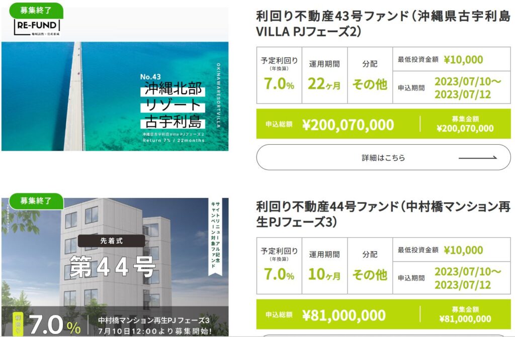利回り不動産の口コミ、評判、キャンペーン紹介！1万円と少額からできる不動産投資！