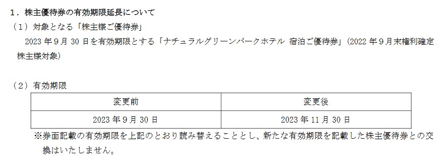 【株主優待】アルファクス・フード・システム(3814) 有効期限延長！2023年9月30日 →2023年11月30日に！